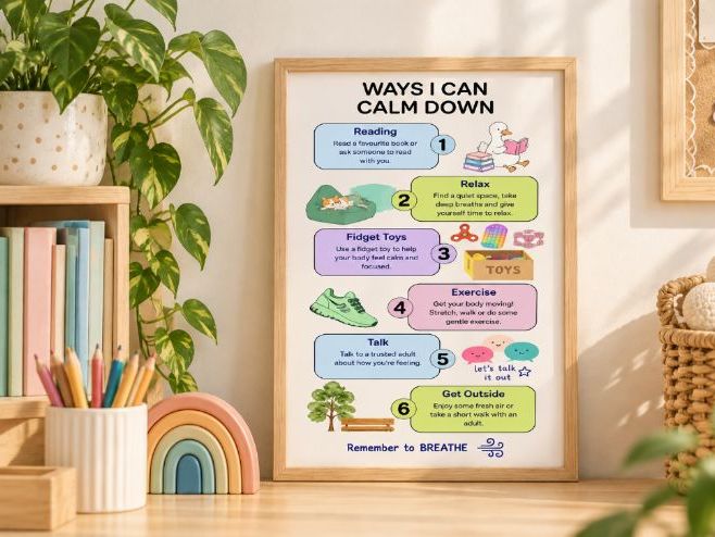 Calm Down Strategies Poster | Emotional Regulation | Primary Classroom