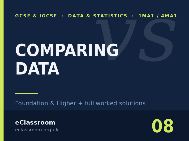 GCSE & iGCSE Comparing Data worksheet