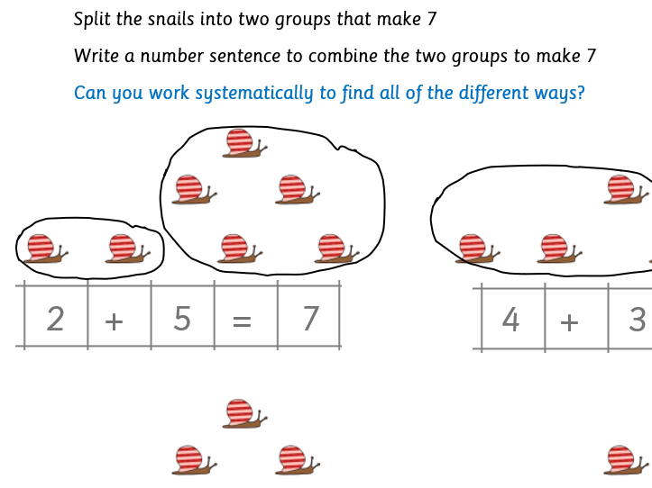 Addition and Subtraction to 10 resource pack