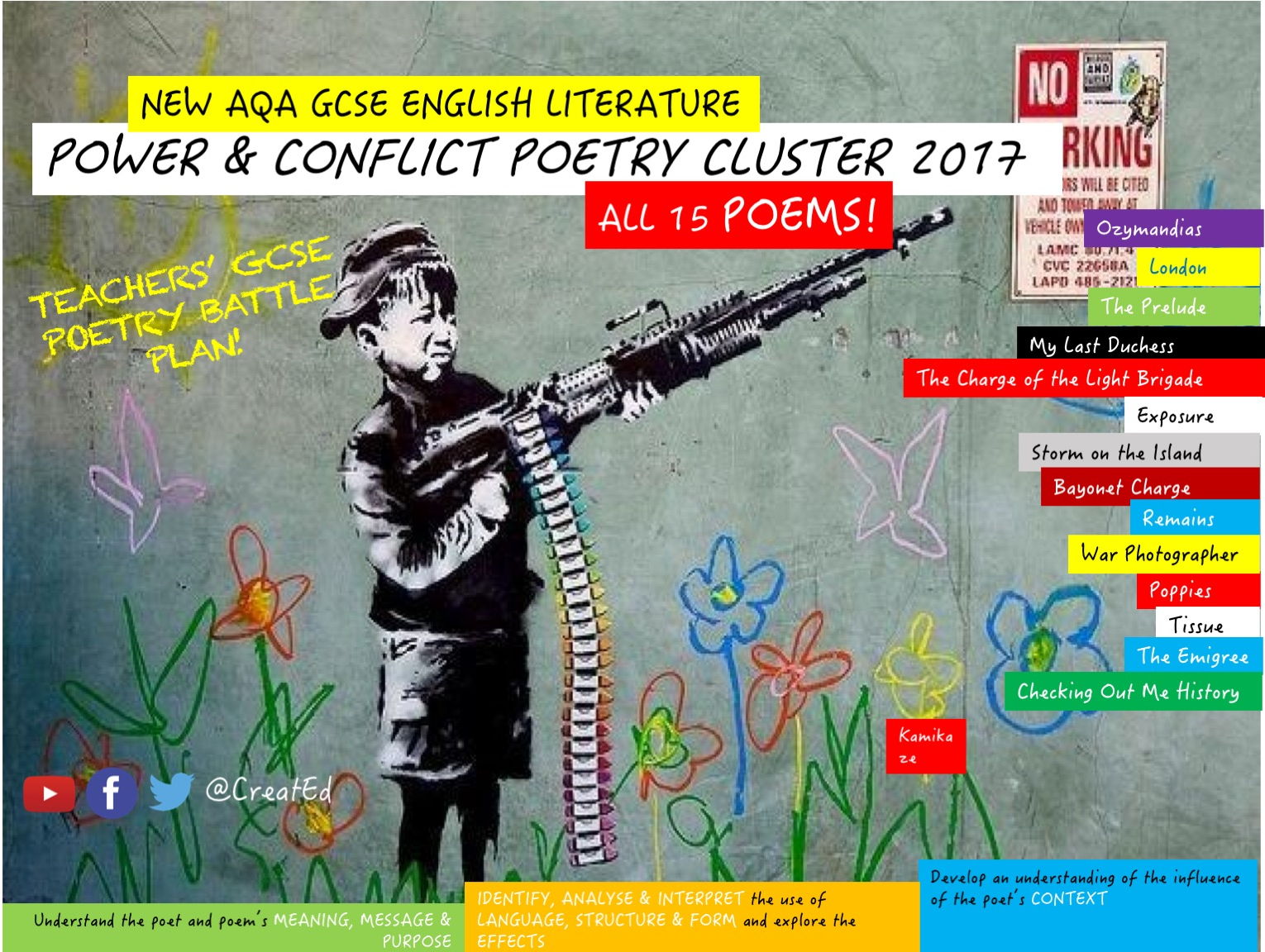 Teachers Complete Gcse Poetry Bundle Power And Conflict All 15 Poems