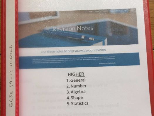 Method/Revision Notes | Teaching Resources