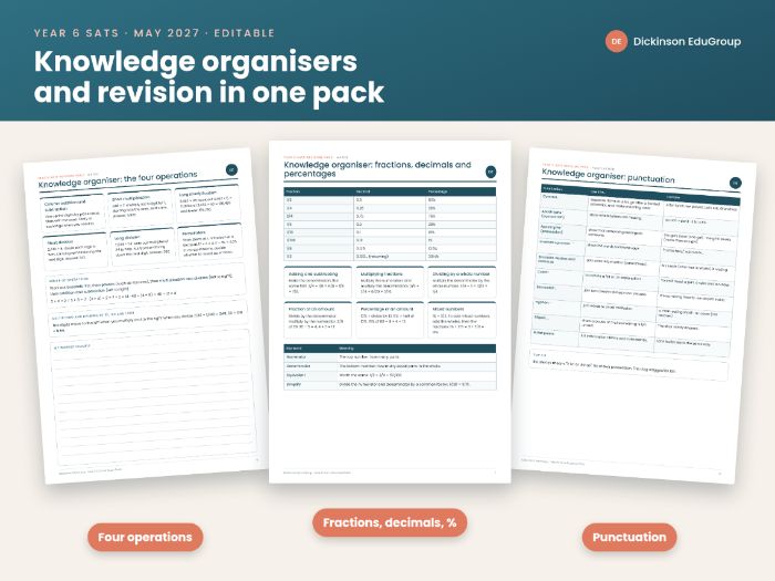 Year 6 SATs Knowledge Organisers & Revision