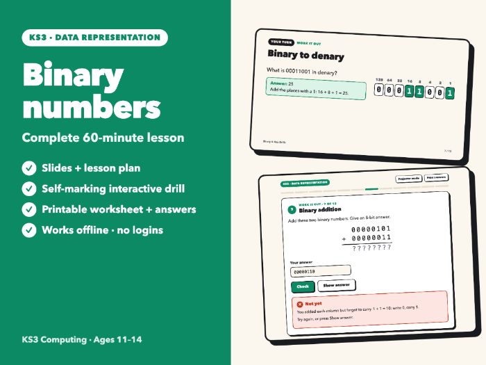 Binary Numbers Complete Lesson: Conversion & Binary Addition | Slides, Self-Marking Drill | KS3