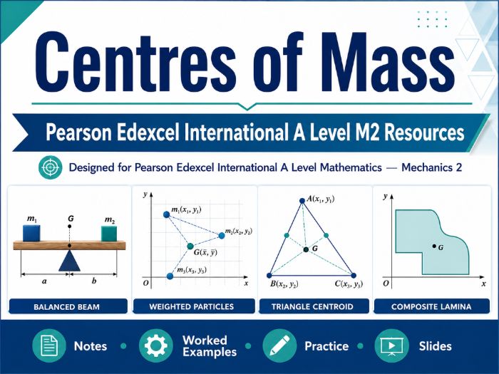 03 - Centres of Mass Teacher Pack - Edexcel International A-Level Maths Mechanics 2 (M2)