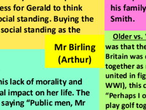 'An Inspector Calls' Essay Plans