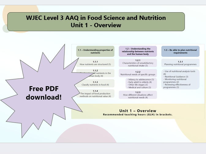 WJEC Level 3 Food Unit 1 Overview