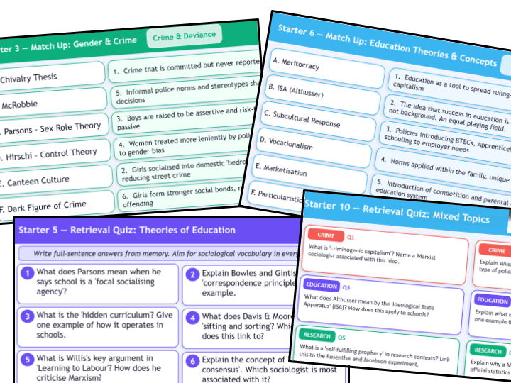 Year 13 Retrieval Revision - Crime, Education & Research Methods (Starters)