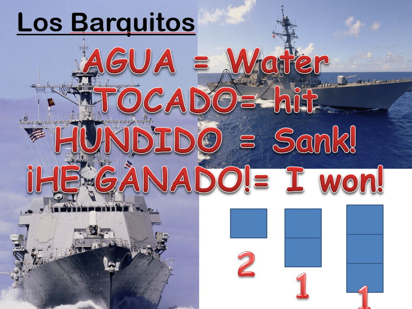 Trabajos - Jobs Spanish KS2/3 Bundle of 3 lessons and resources