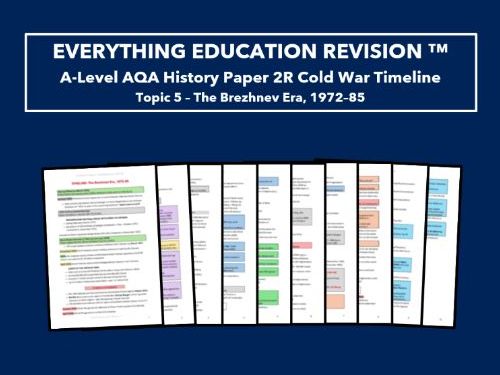 A-Level AQA History Timeline for Paper 2R Topic 5 – The Brezhnev Era, 1972–85