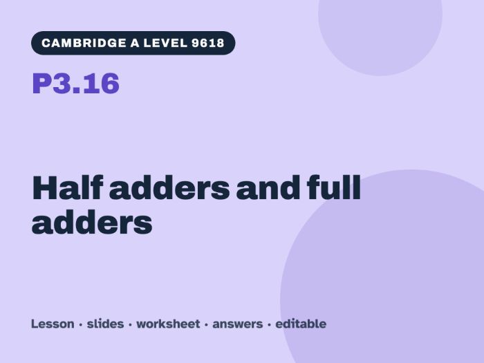 Cambridge A Level Computer Science 9618 – P3.16 Half adders and full adders – Lesson & Worksheet