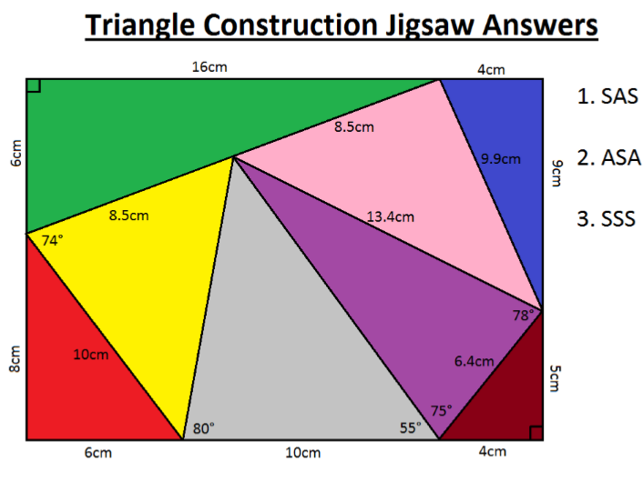 Triangle Construction Jigsaw