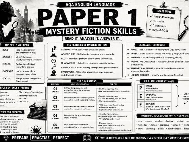 AQA Language Paper 1 - Mystery Fiction Skills