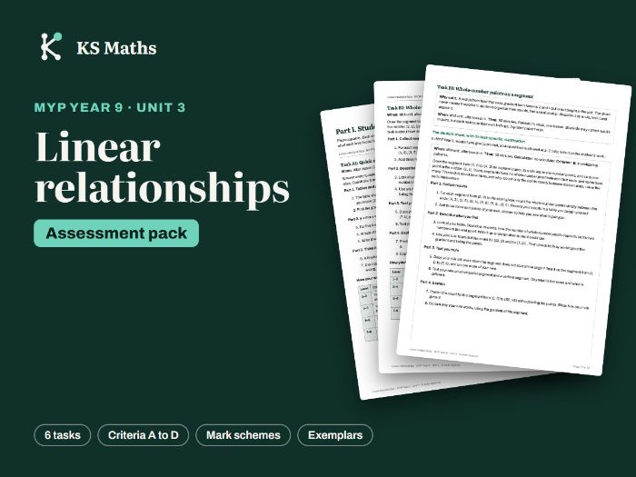 MYP Year 9 Linear relationships assessment pack with mark schemes