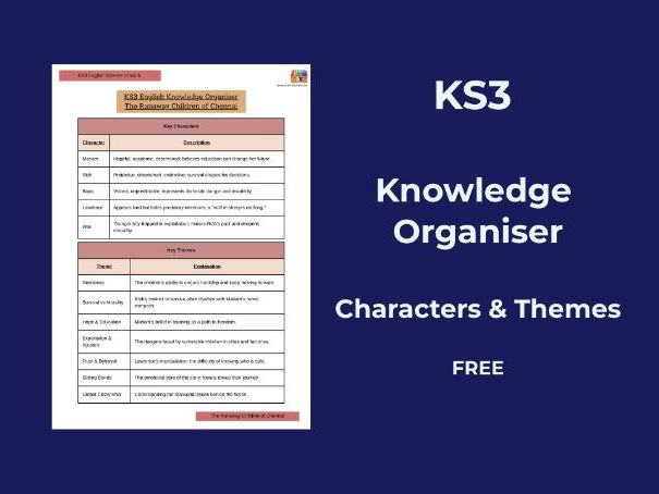 KS3 English Knowledge Organiser (KO) – Characters & Themes – Year 7 Reading