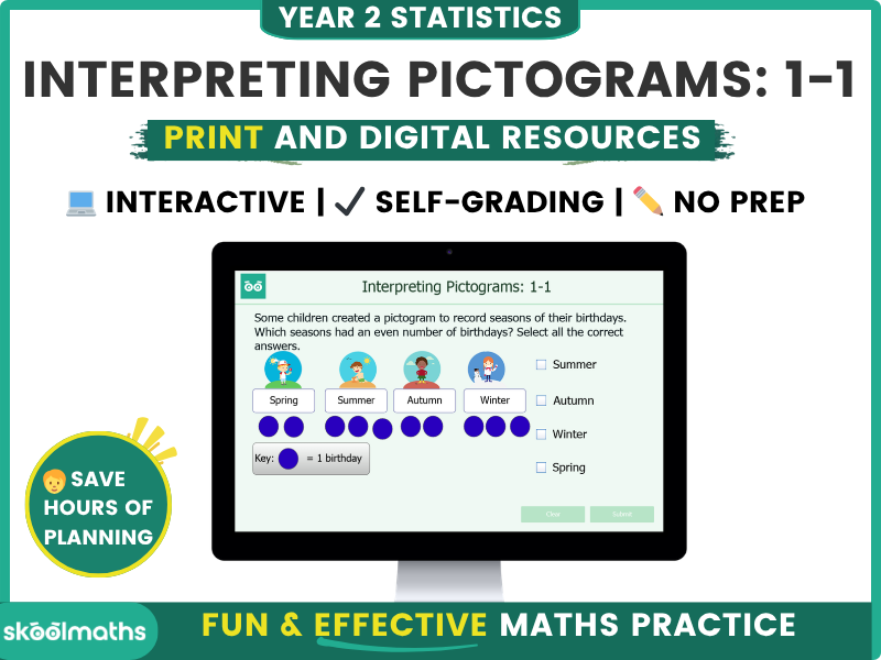 Interpreting Pictograms (1-1) Year 2 Interactive Digital Activities