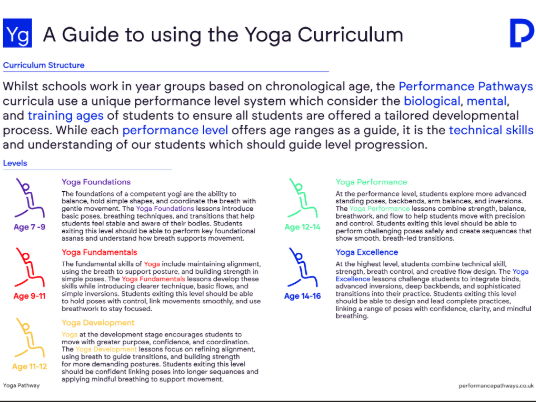 Yoga Full Curriculum