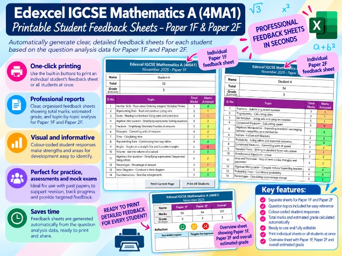 Edexcel IGCSE Maths - November 2025 Foundation QA