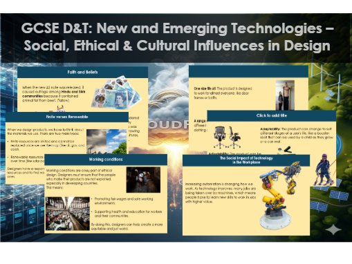 GCSE D&T: New and Emerging Technologies – Social, Ethical & Cultural Influences in Design