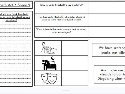 Macbeth Act 3 Scene Two - One Pager