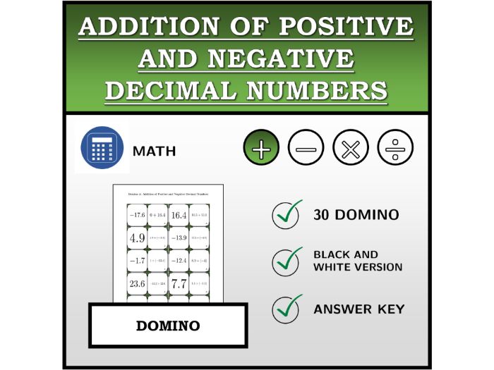Domino | Addition of Positive and Negative Decimal Numbers | Math Activity