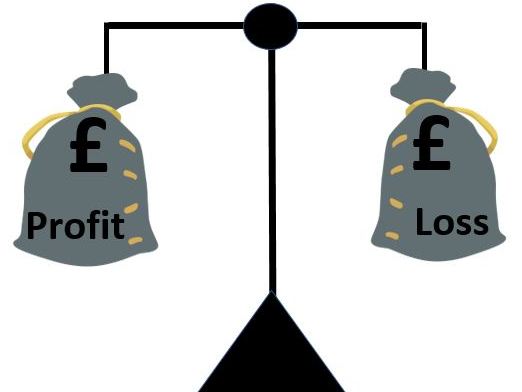 Break Even inc presentation, handout & solutions