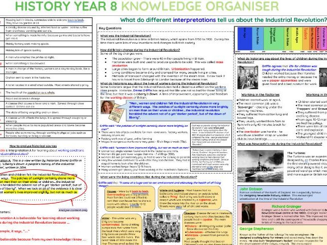 Industrial Revolution - Knowledge Organiser and learning sequence