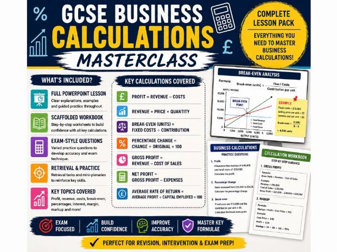 GCSE Business Calculations Masterclass – Complete Exam Skills Lesson Pack