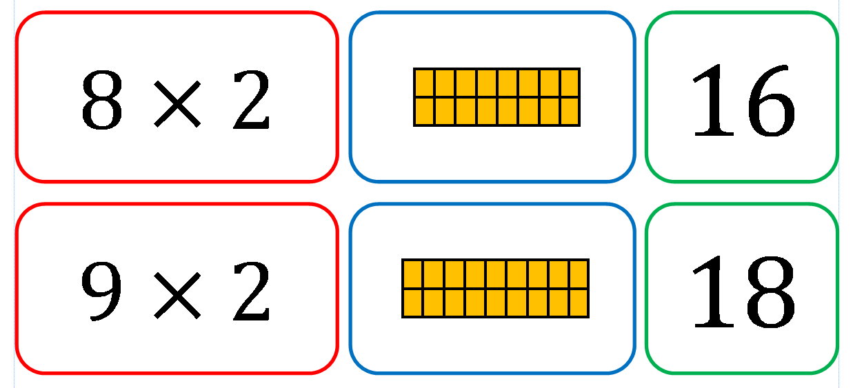 2 Times Tables Cards With Arrays Teaching Resources