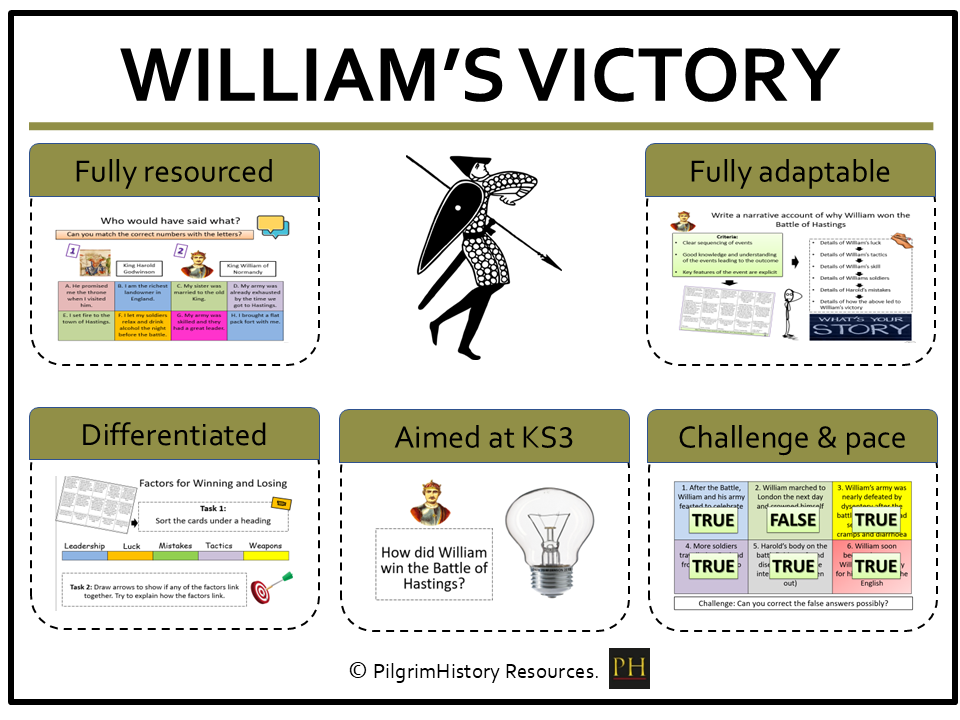 KS3 History: Why did William win the Battle of Hastings?
