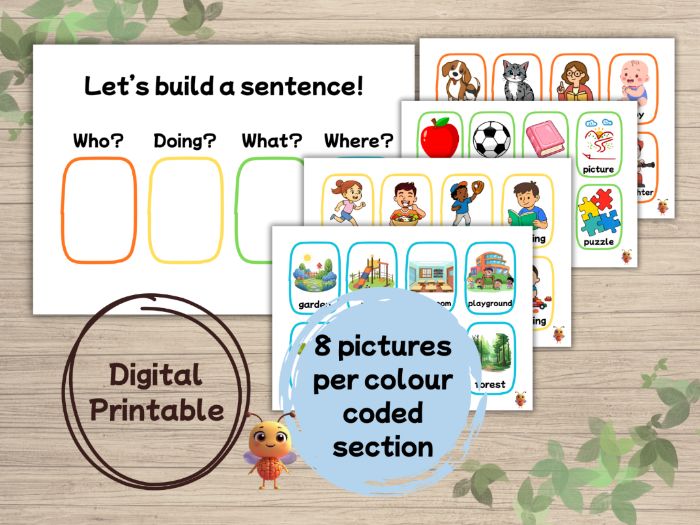 Colourful Semantics Sentence Building Worksheets.