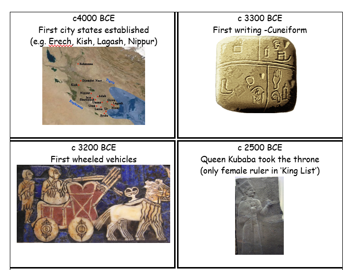 Picture based matching and sorting activities: Ancient Sumer