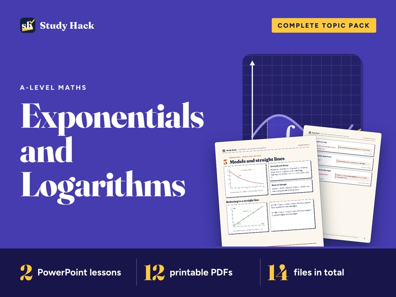 A-level Maths Exponentials and Logarithms Complete Topic Pack