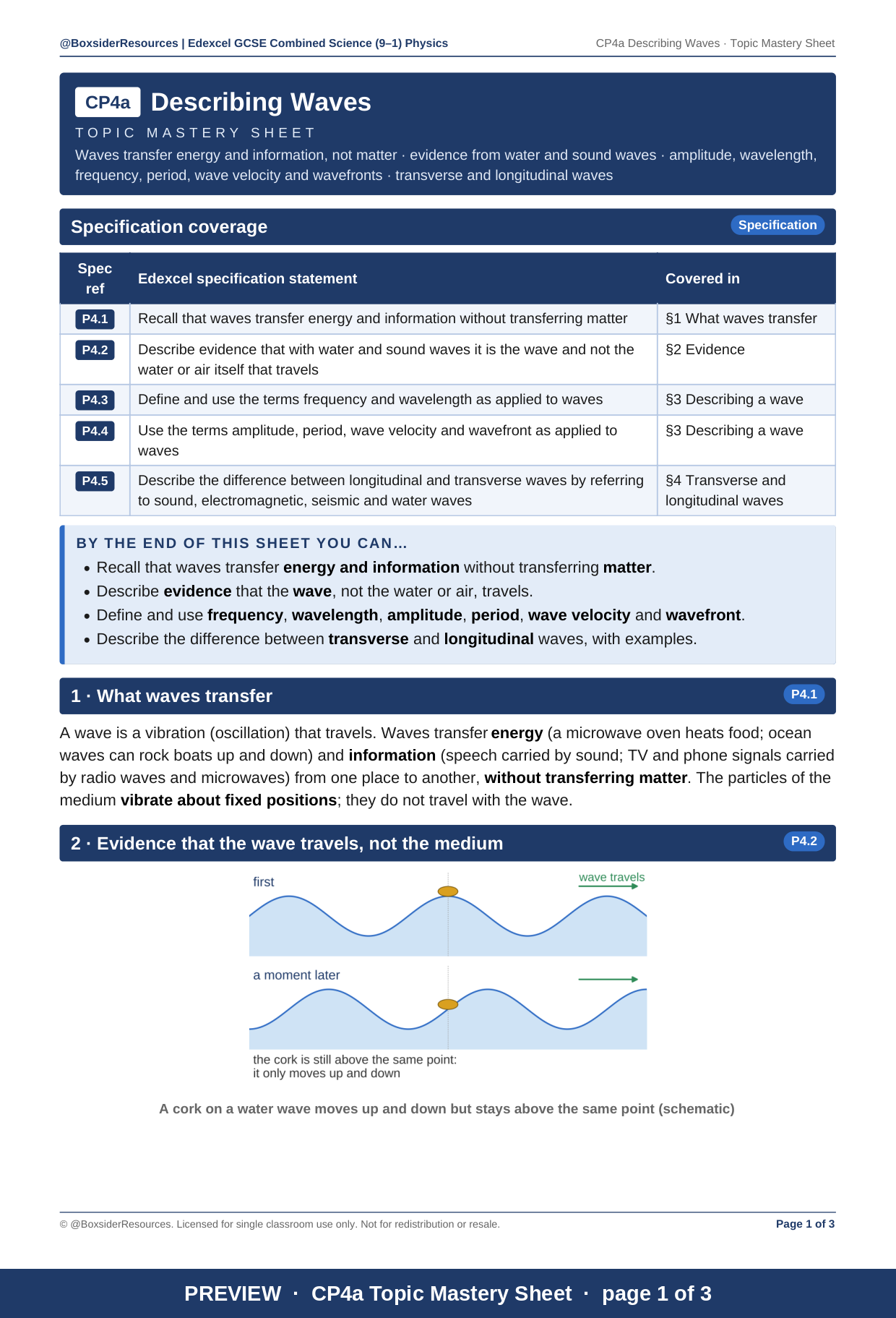 CP4a Describing Waves | Edexcel GCSE Combined Science Physics Topic ...