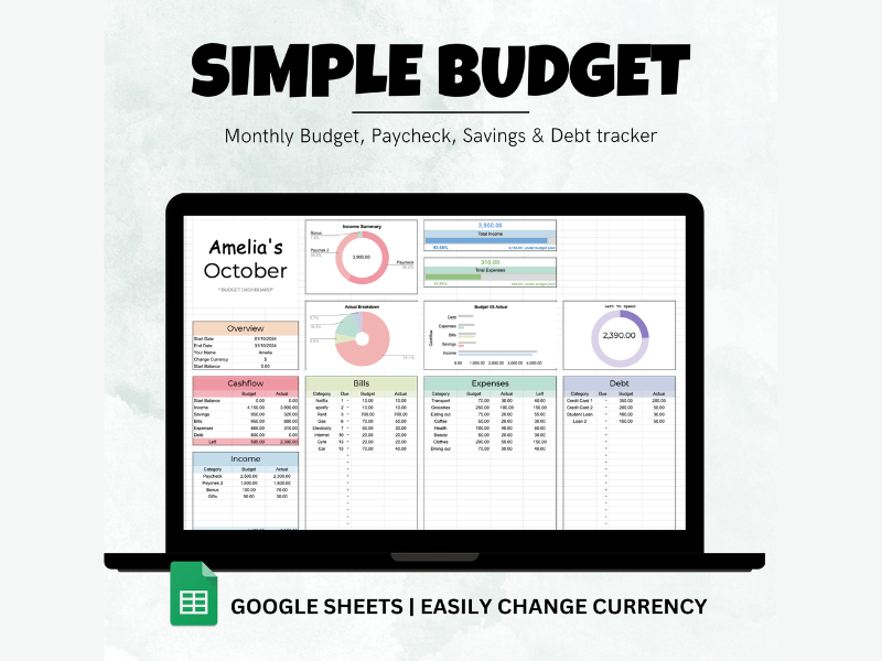 Budget Planner Google Sheet Template
