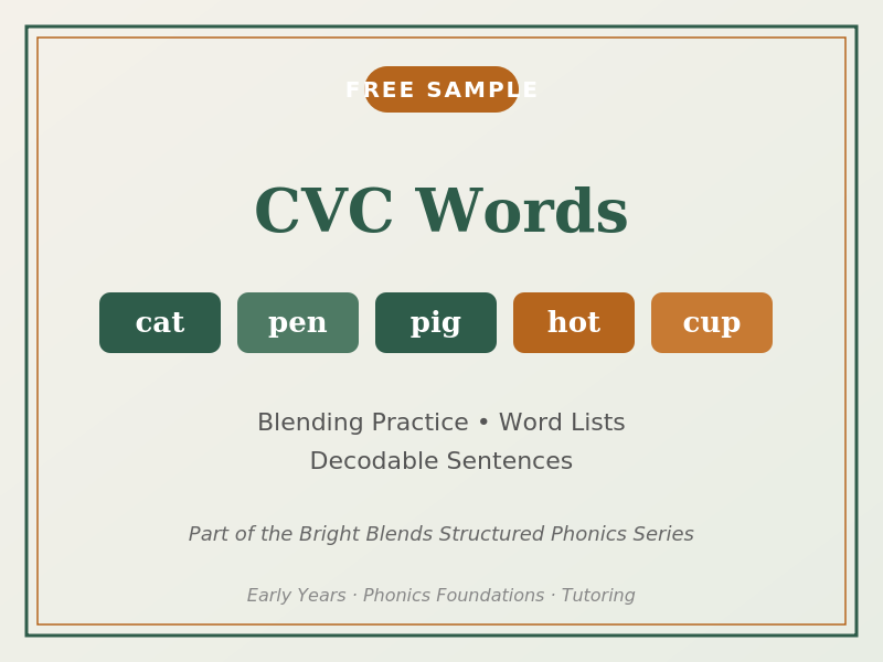 Free CVC Words Phonics Blending Pack