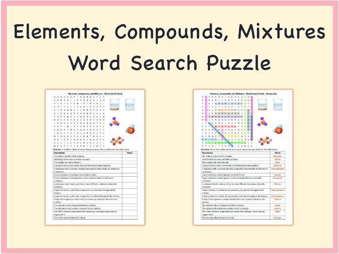 Elements, Compounds, and Mixtures - Word Search Puzzle Worksheet, Printable PDF
