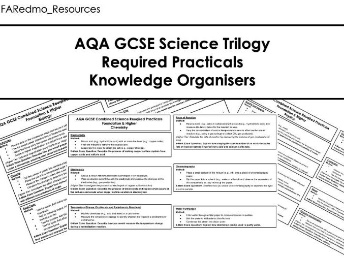 AQA GCSE Science Trilogy Required Practicals KOs