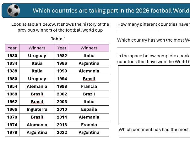 UPDATED! Copa Mundial 2026 / World Cup 2026