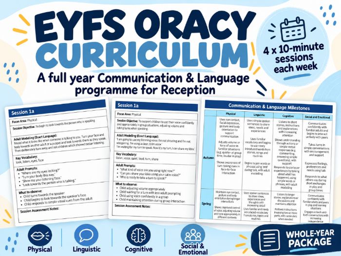 EYFS Oracy Curriculum - Full Year of Communication and Language Sessions