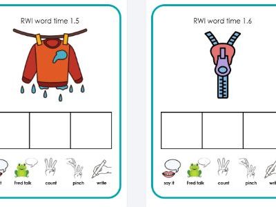 Set 1 Phoneme Frames designed for Read Write Inc. (RWI) Word Green Cards 1.1 to 1.7