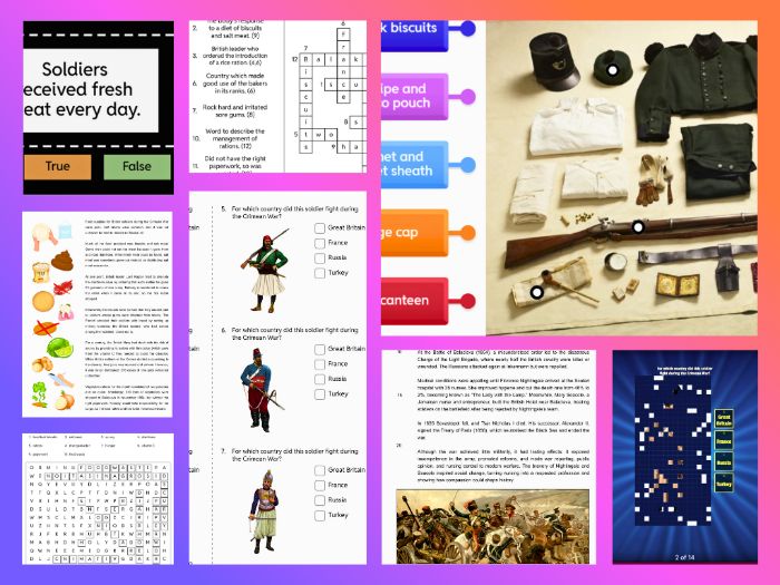 KS2/3 The Crimean War - Uniforms, Kit & Rations Activities Pack