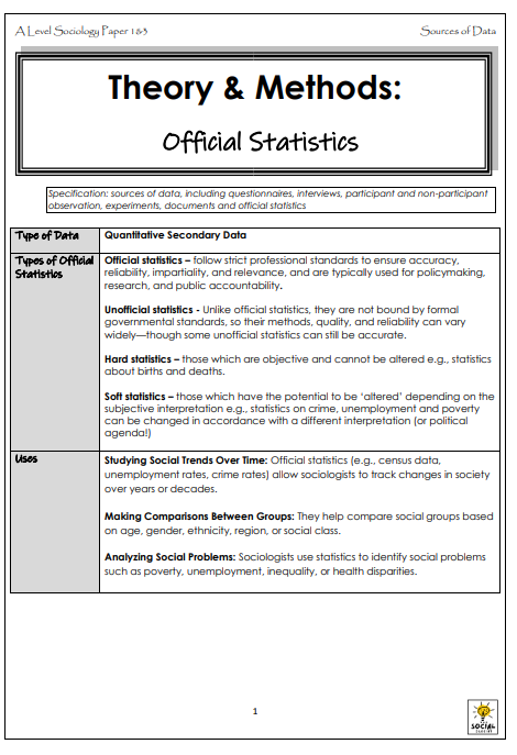 AQA A level Sociology - Theory and Methods - Methods in Context ...