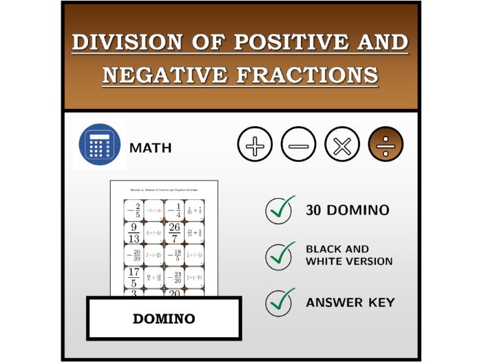 Domino | Division of Positive and Negative Fractions | Math Activity