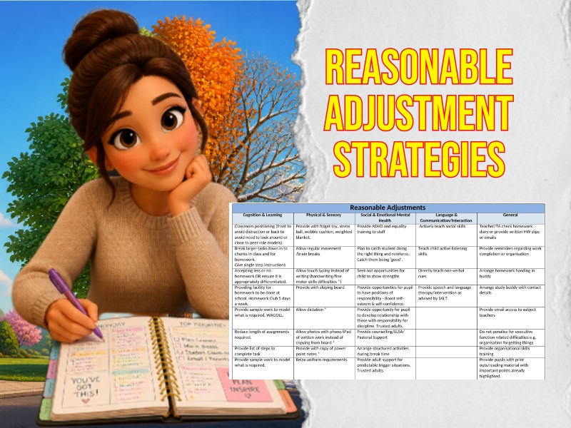 SEND Reasonable Adjustment Strategies