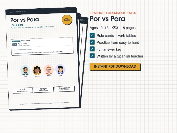 Por vs Para Spanish Worksheets KS3