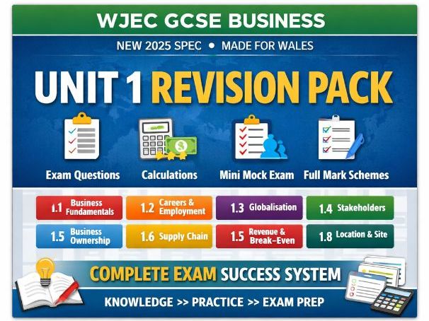 WJEC GCSE Business – Unit 1 COMPLETE Revision & Exam Practice Pack (NEW 2025 Spec)