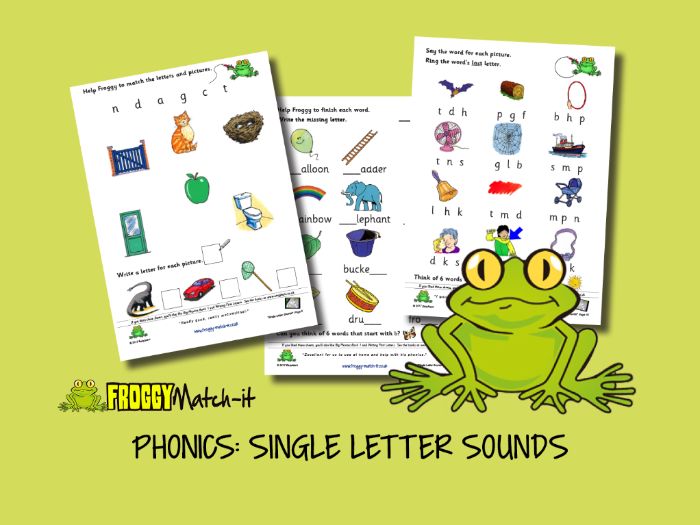 PHONICS: SINGLE LETTER SOUNDS