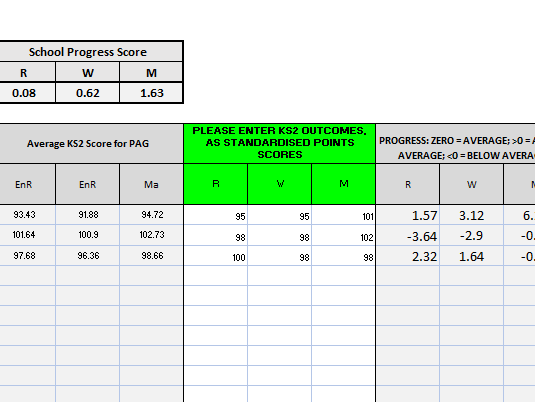 UPDATED 2021 PAG Calculator (Prior Attainment Group Calculator)