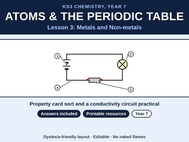 KS3 Chemistry Metals and Non-metals Lesson