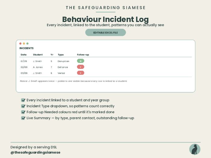 Behaviour Incident Log Student-Linked Tracking with Automatic Pattern Summary (Editable Excel)